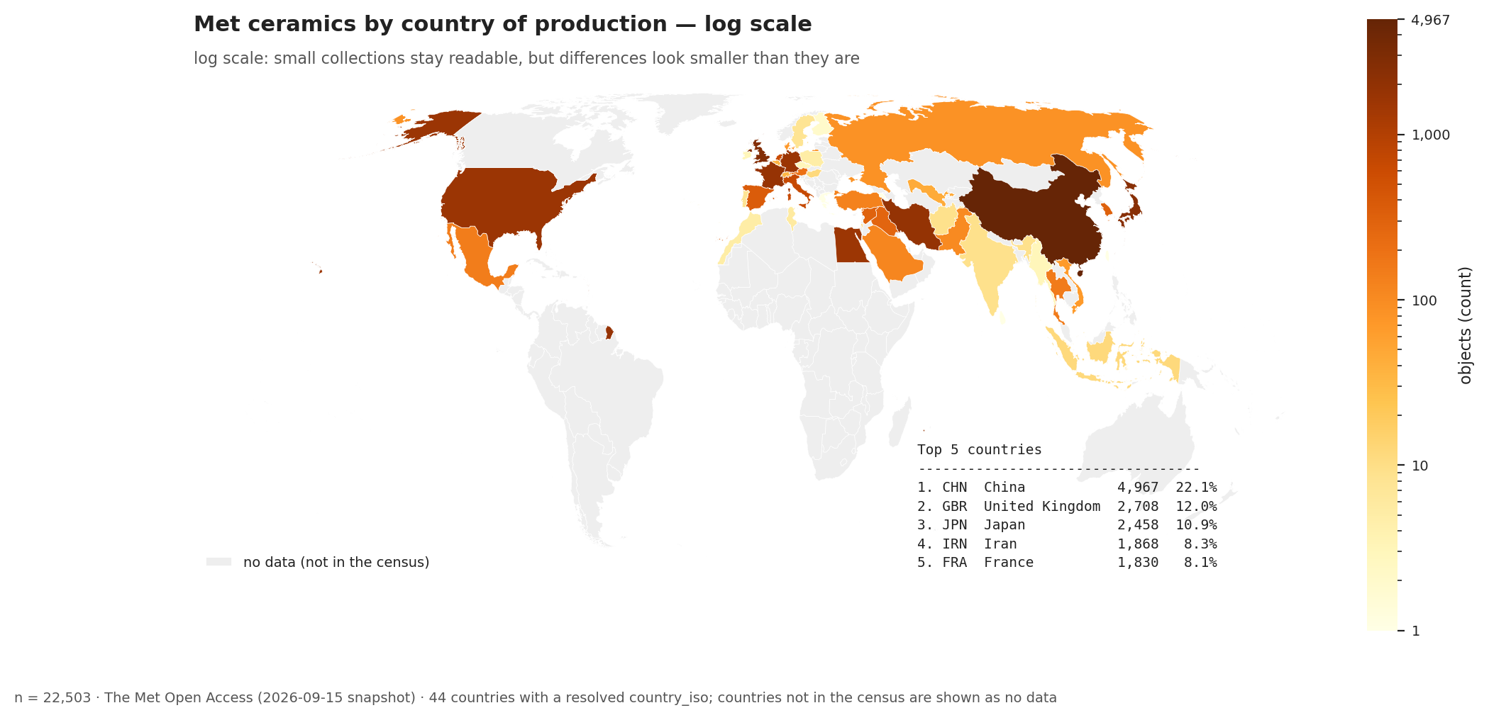 World map of ceramic objects per country, log scale