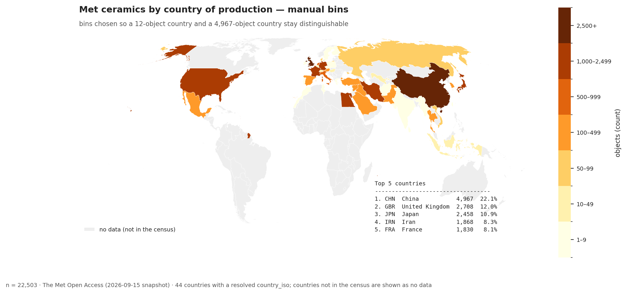 World map of ceramic objects per country, shaded by count